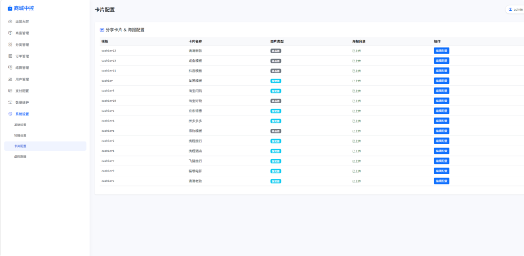 多平台电商代付系统源码_支持美团 / 淘宝 / 抖音代付_含代理分销插图4