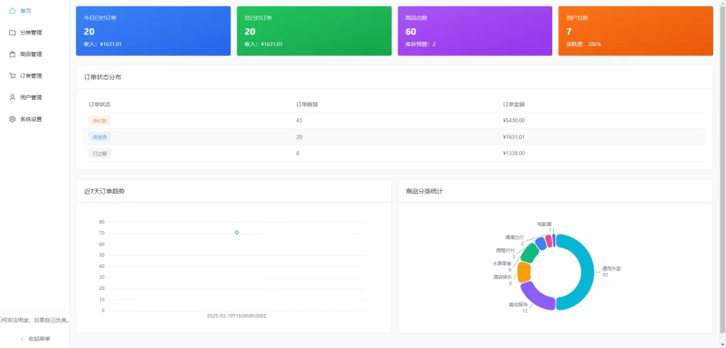 最新十一合一代付商城系统源码 – 全开源无加密插图8 最新十一合一代付商城系统源码 – 全开源无加密插图8